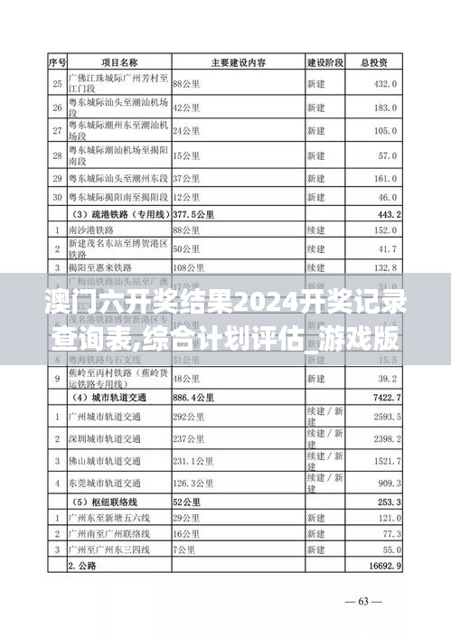 澳门六开奖结果2024开奖记录查询表,综合计划评估_游戏版FNH9.16