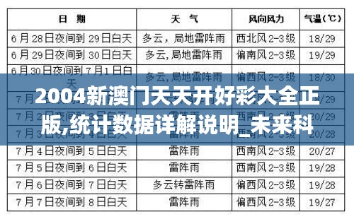 2004新澳门天天开好彩大全正版,统计数据详解说明_未来科技版VHU9.75