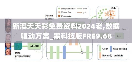 新澳天天彩免费资料2024老,数据驱动方案_黑科技版FRE9.68