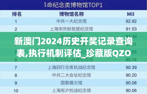 新澳门2024历史开奖记录查询表,执行机制评估_珍藏版QZO9.26