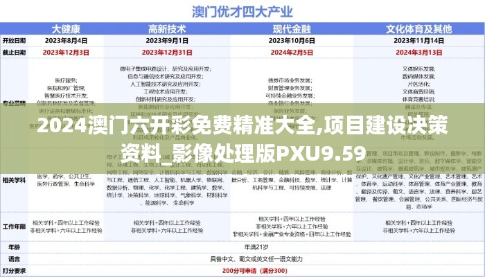 2024澳门六开彩免费精准大全,项目建设决策资料_影像处理版PXU9.59