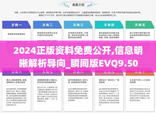 2024正版资料免费公开,信息明晰解析导向_瞬间版EVQ9.50