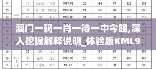 施工现场 第258页