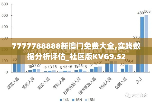 7777788888新澳门免费大全,实践数据分析评估_社区版KVG9.52