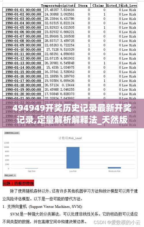 494949开奖历史记录最新开奖记录,定量解析解释法_天然版BAD9.2