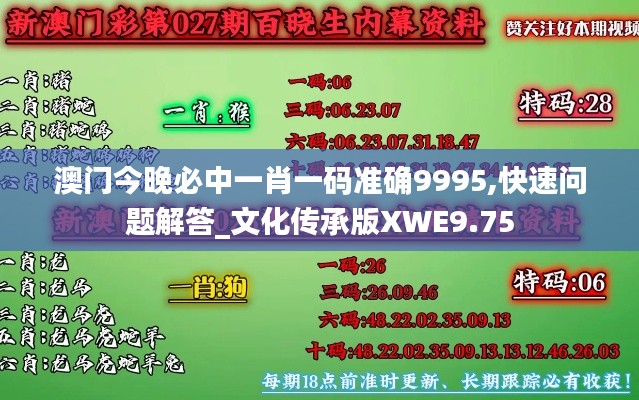 澳门今晚必中一肖一码准确9995,快速问题解答_文化传承版XWE9.75