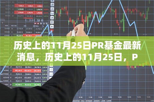 历史上的11月25日，PR基金最新动态与观点探析