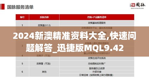 2024新澳精准资料大全,快速问题解答_迅捷版MQL9.42