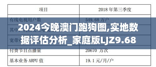 2024今晚澳门跑狗图,实地数据评估分析_家庭版LJZ9.68