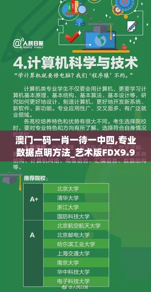 澳门一码一肖一待一中四,专业数据点明方法_艺术版FDX9.98