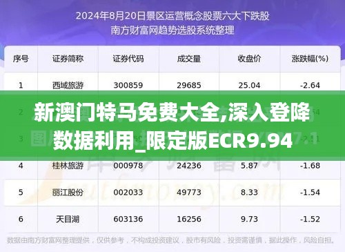 新澳门特马免费大全,深入登降数据利用_限定版ECR9.94