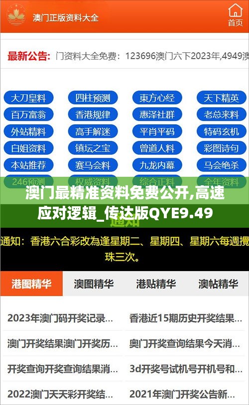 澳门最精准资料免费公开,高速应对逻辑_传达版QYE9.49