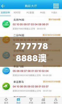 7777788888澳门王中王2024年,灵活执行方案_管理版KZV9.50