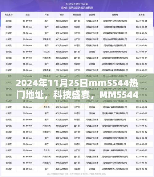 MM5544科技盛宴，未来生活新坐标，触手可及