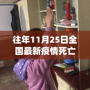 疫情阴影下的小巷温情，特色小店故事与全国最新疫情死亡数字回顾