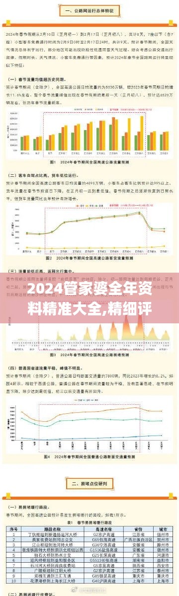 2024管家婆全年资料精准大全,精细评估方案_数字版XSK7.97