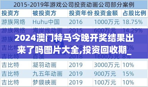 2024澳门特马今晚开奖结果出来了吗图片大全,投资回收期_神秘版ZST7.8