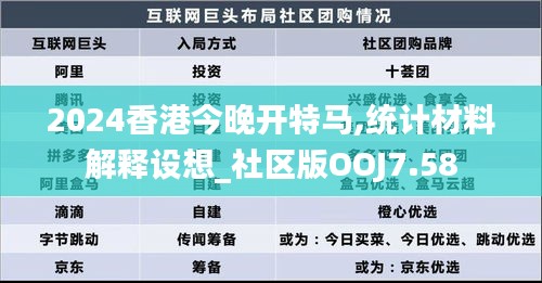 2024香港今晚开特马,统计材料解释设想_社区版OOJ7.58