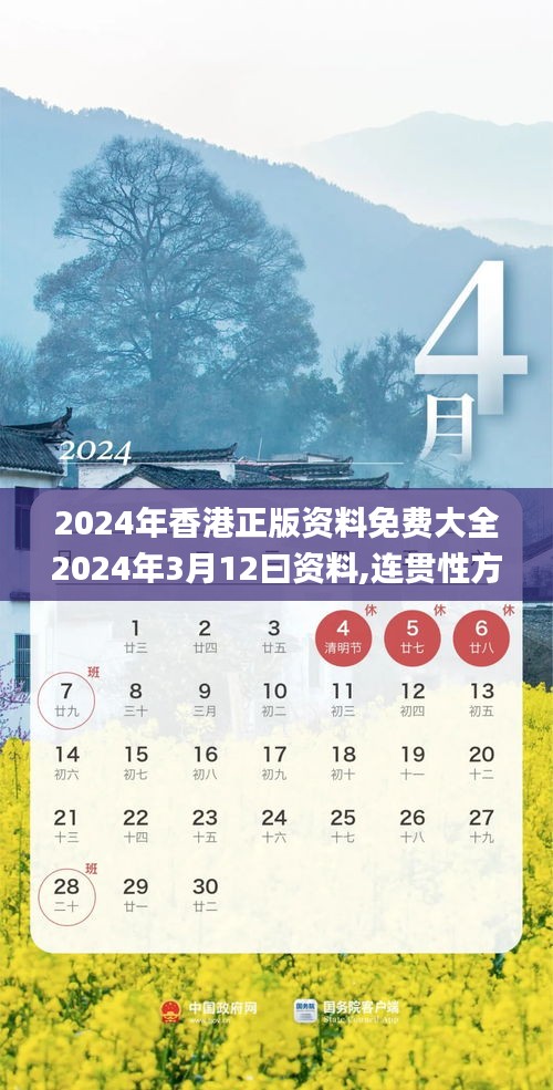 2024年香港正版资料免费大全2024年3月12曰资料,连贯性方法执行评估_精选版ICJ7.44