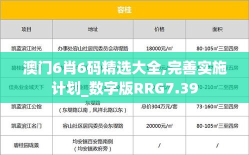 澳门6肖6码精选大全,完善实施计划_数字版RRG7.39