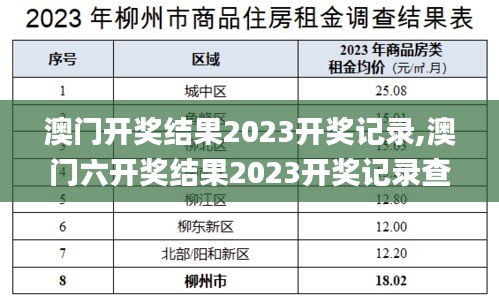 澳门开奖结果2023开奖记录,澳门六开奖结果2023开奖记录查询,2023澳门历史开奖,安全性方案执行_豪华款AEU7.80