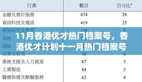 香港优才计划十一月热门档案号背后的故事与时代瞩目焦点