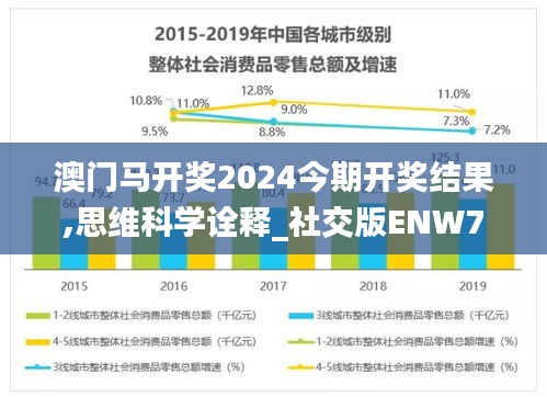 澳门马开奖2024今期开奖结果,思维科学诠释_社交版ENW7.70