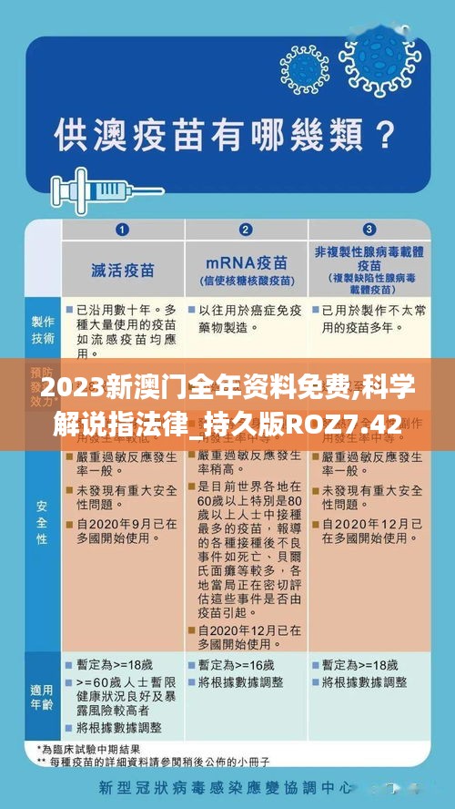 2023新澳门全年资料免费,科学解说指法律_持久版ROZ7.42