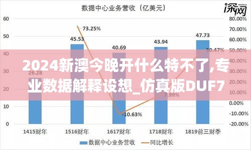 2024新澳今晚开什么特不了,专业数据解释设想_仿真版DUF7.88