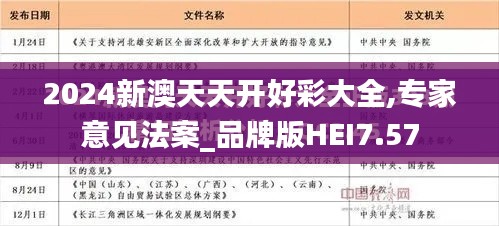 2024新澳天天开好彩大全,专家意见法案_品牌版HEI7.57