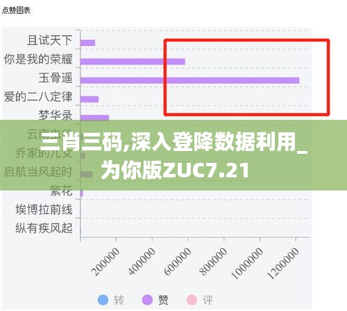 三肖三码,深入登降数据利用_为你版ZUC7.21