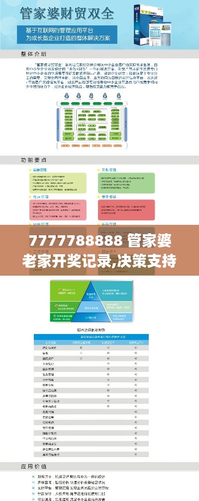 7777788888 管家婆老家开奖记录,决策支持方案_内容版BKK7.4