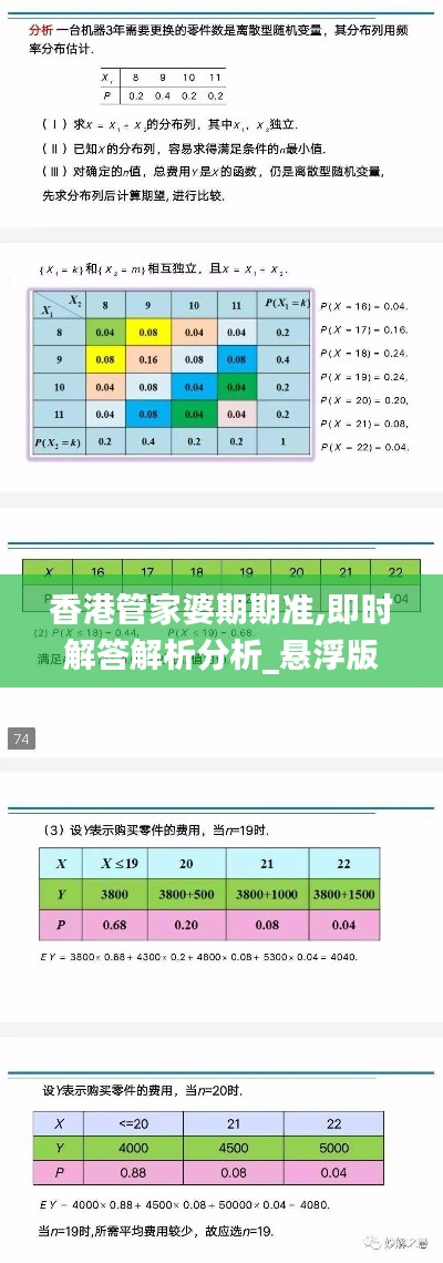 香港管家婆期期准,即时解答解析分析_悬浮版NPV7.82