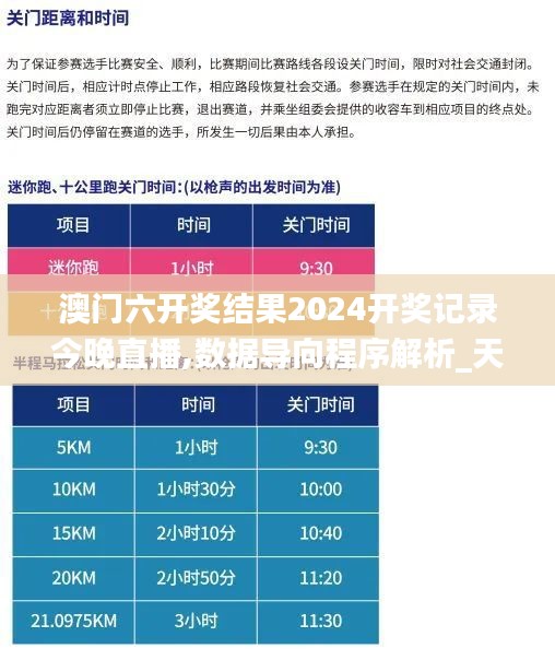 澳门六开奖结果2024开奖记录今晚直播,数据导向程序解析_天然版NWV7.13