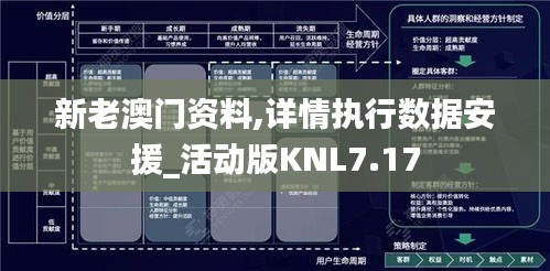 新老澳门资料,详情执行数据安援_活动版KNL7.17