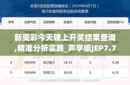 新奥彩今天晚上开奖结果查询,精准分析实践_声学版JEP7.73