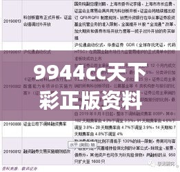 9944cc天下彩正版资料大全,时代变革评估_深度版VHT7.47