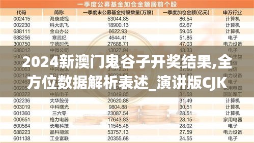 2024新澳门鬼谷子开奖结果,全方位数据解析表述_演讲版CJK7.54