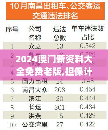 2024澳门新资料大全免费老版,担保计划执行法策略_抓拍版AQE7.76