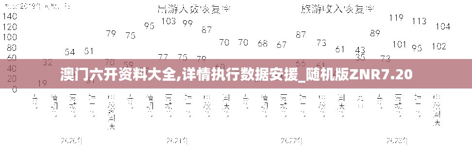 澳门六开资料大全,详情执行数据安援_随机版ZNR7.20