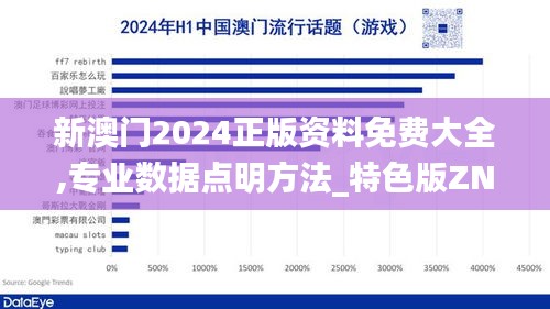 新澳门2024正版资料免费大全,专业数据点明方法_特色版ZNC7.84