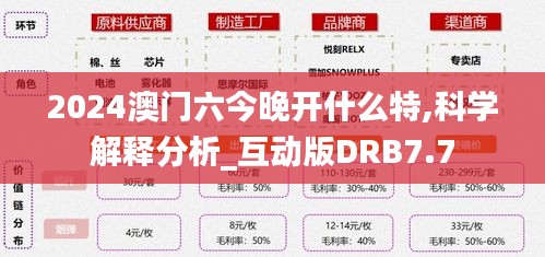 2024澳门六今晚开什么特,科学解释分析_互动版DRB7.7