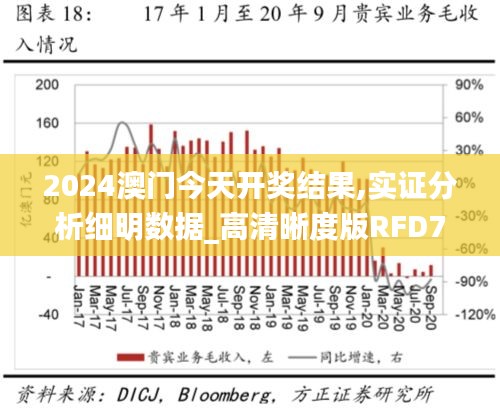 2024澳门今天开奖结果,实证分析细明数据_高清晰度版RFD7.81