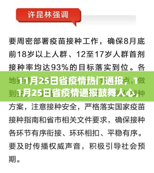 11月25日省疫情通报鼓舞人心，学习变化带来自信与成就感——疫情积极变化通报及影响分析