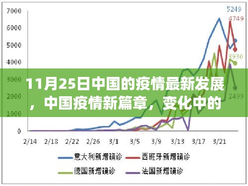 全套零配件 第254页