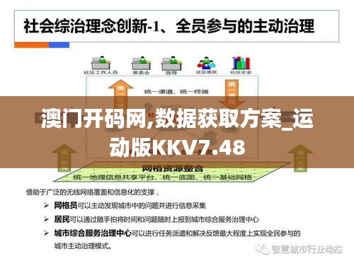 澳门开码网,数据获取方案_运动版KKV7.48