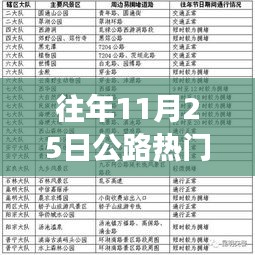 公路上的暖心故事，友情、回忆与陪伴的定额日纪念