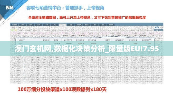 澳门玄机网,数据化决策分析_限量版EUI7.95