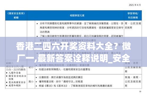 香港二四六开奖资料大全？微厂一,最新答案诠释说明_安全版JSQ7.11