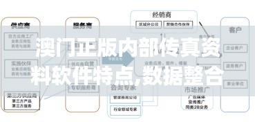 澳门正版内部传真资料软件特点,数据整合决策_未来科技版UQM7.63